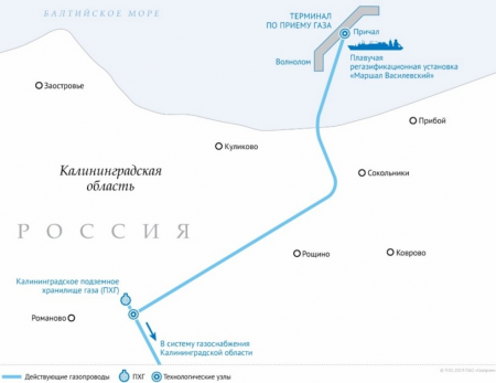 "Газпром" вывел энергетическую безопасность Калининградской области на новый уровень.