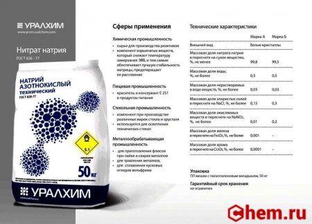 нитрат натрия