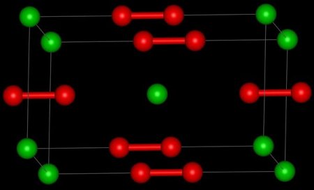 Карбид кальция
