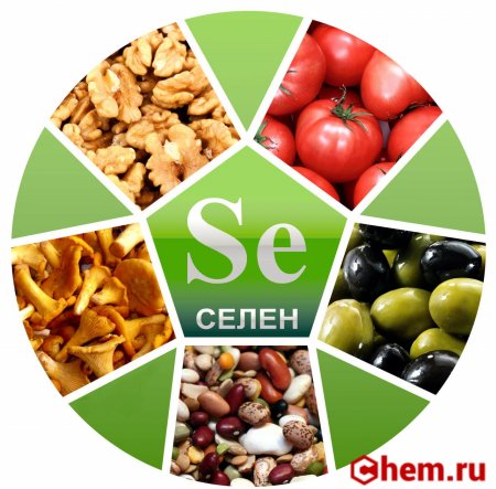 Селен