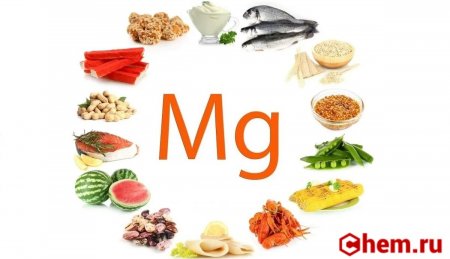 Магний