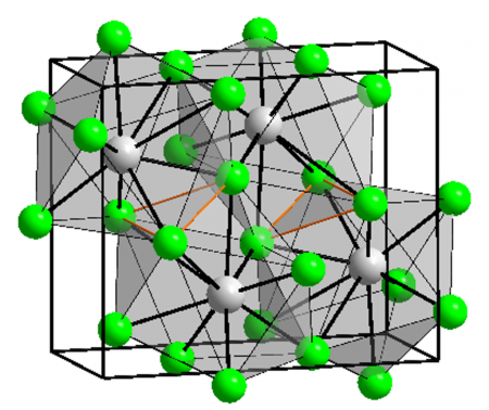Хлорид бария
