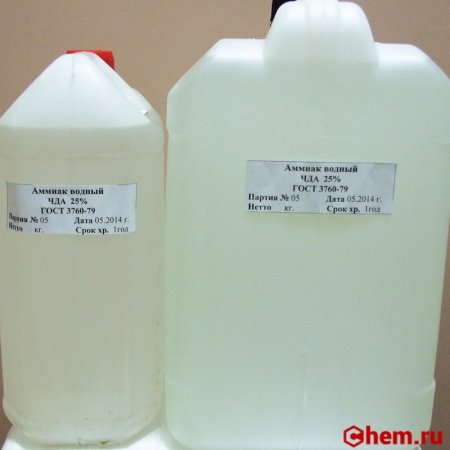 Аммиак