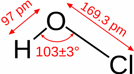 Хлорноватистая кислота