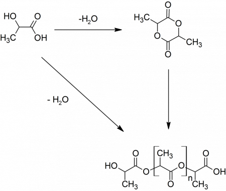 Молочная кислота