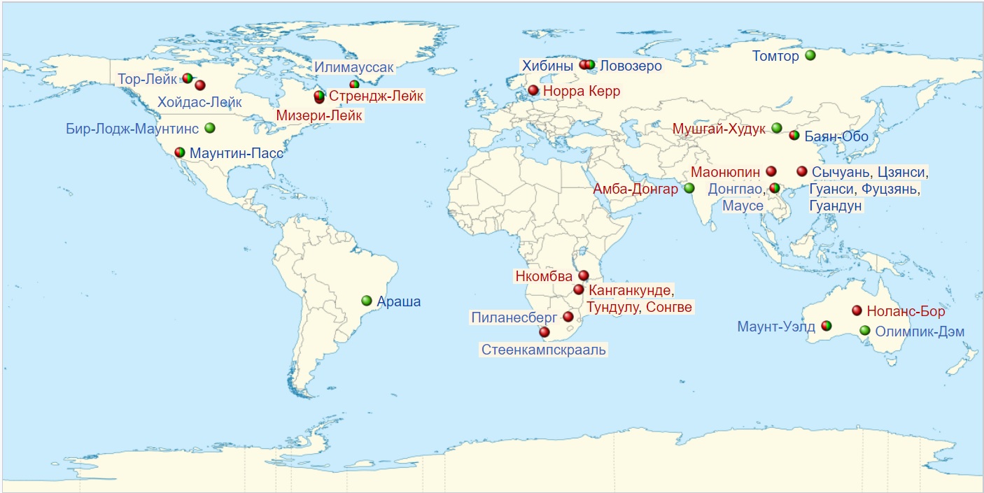 Лантаноиды