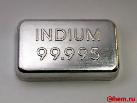Индий