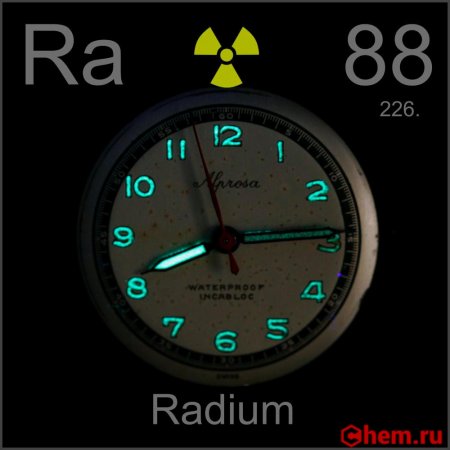 Радий