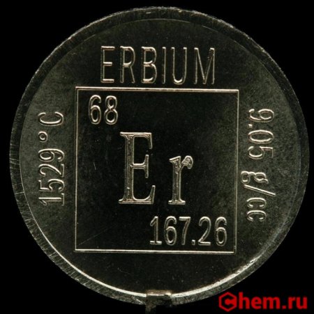 Эрбий