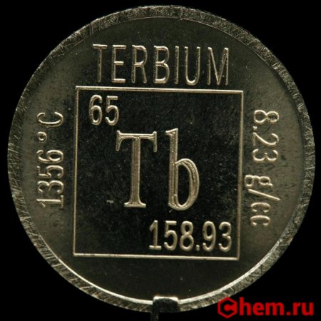 Тербий