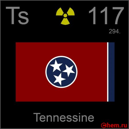 Теннессин