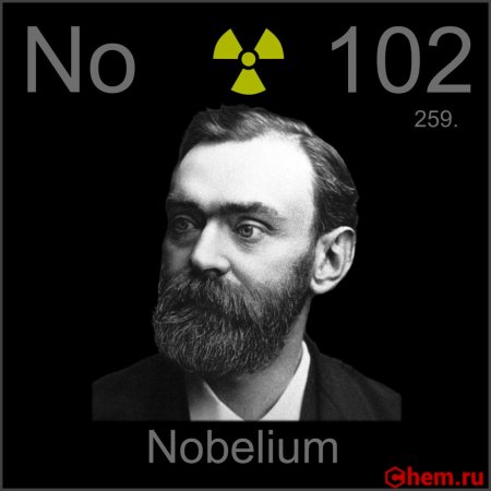 Нобелий