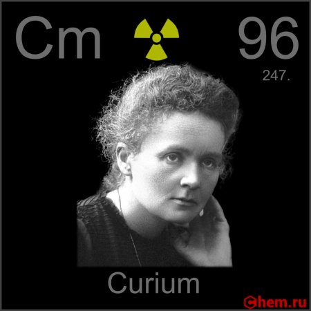 Кюрий