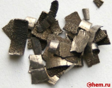 Диспрозиий