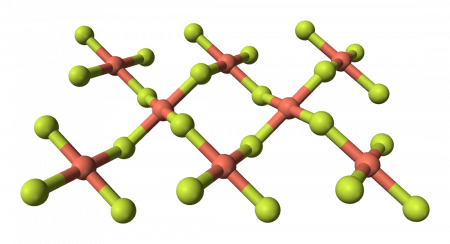 Фторид меди (II)