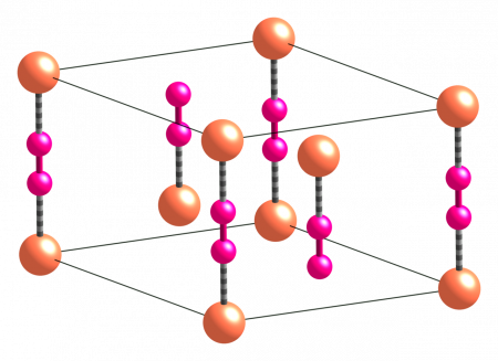 Цианид меди (I)