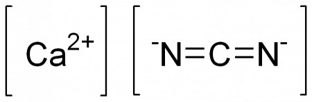 Цианамид кальция