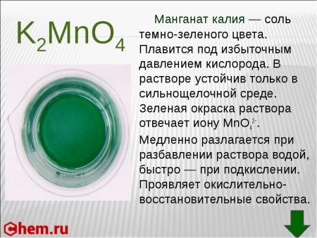 Манганат калия