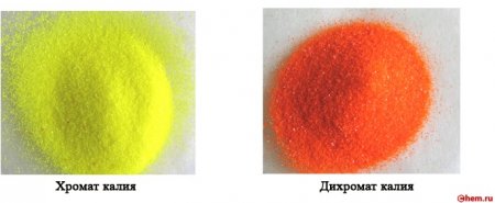 Хромат калия