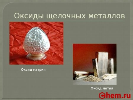 Оксид лития