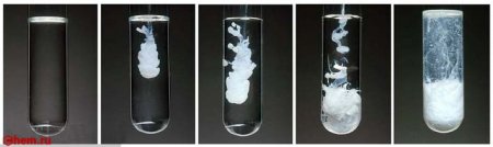 Гидроксид титана II