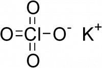 Перхлорат калия