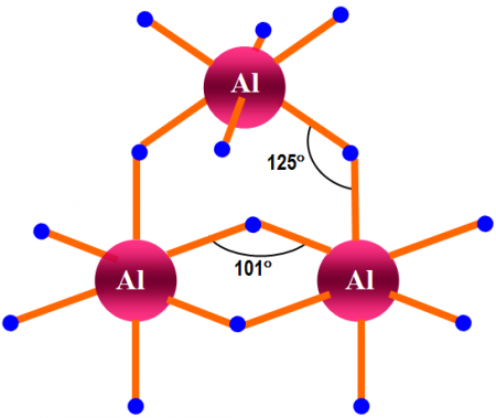 Гидрид алюминия