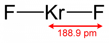 Фторид криптона II