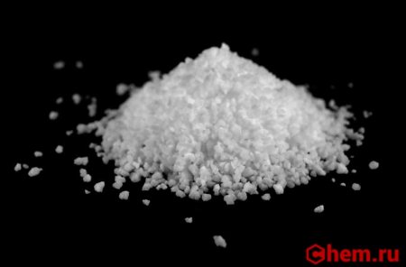 Перхлорат магния