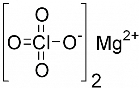 Перхлорат магния