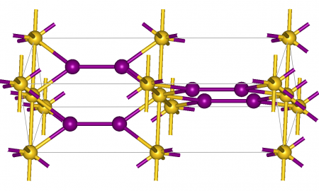 Йодид золота I