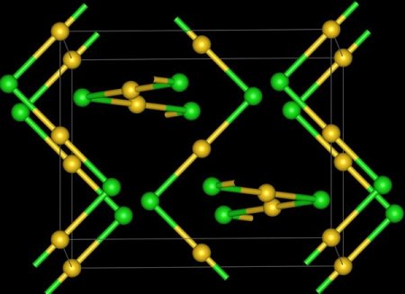 Хлорид золота I