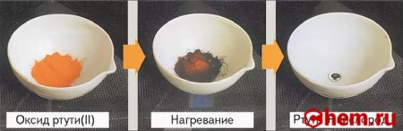 Оксид ртути II