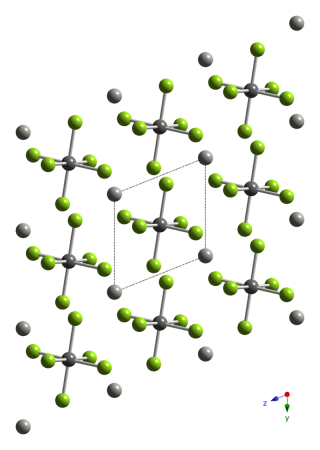 Фторид палладия II,IV