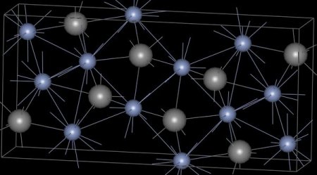 Карбид хрома II