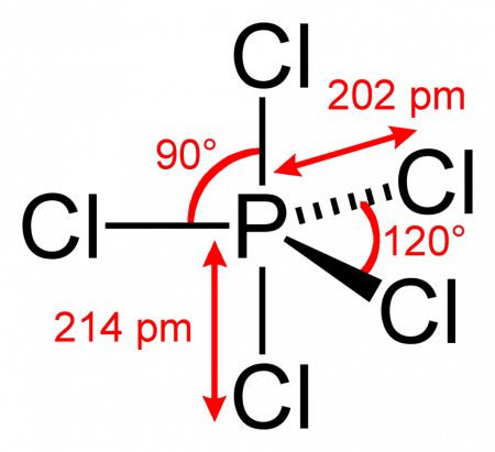 Хлорид фосфора V