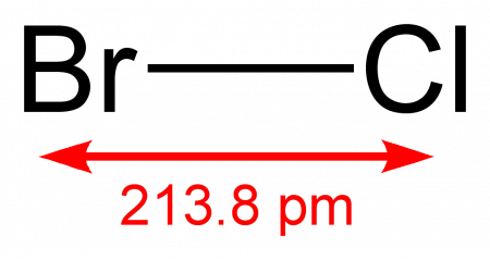 Хлорид брома