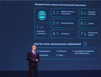 Василий Орлов: газохимия – одно из приоритетных направлений экономики Амурской области